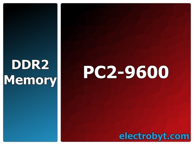 (image for) PC2-9600, 1200MHz