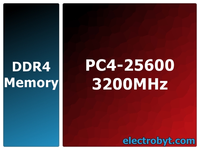 (image for) PC4-25600, 3200MHz