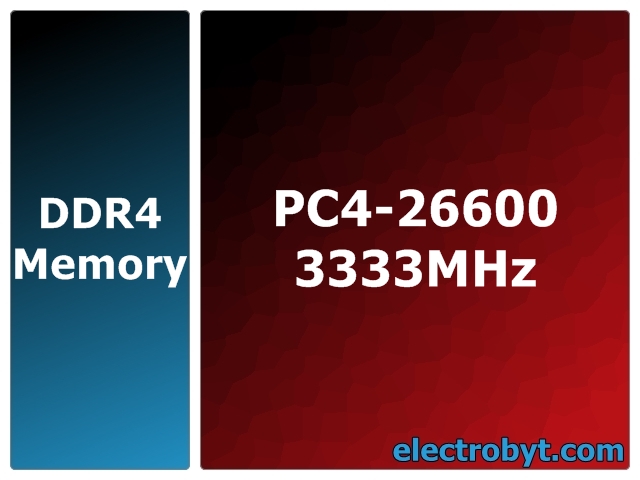 (image for) PC4-26600, 3333MHz